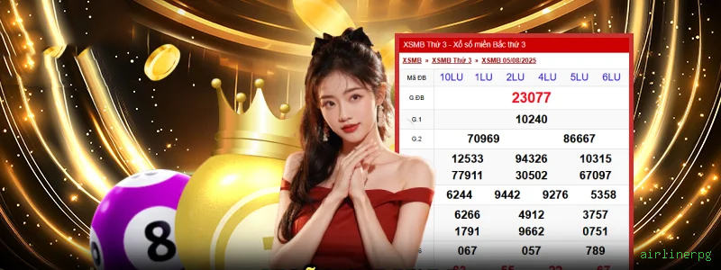 airlinerpg App Android